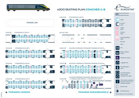 eurostar train 9024 seating plan.